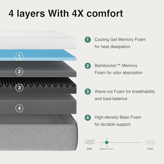 Novilla King Size Mattress 10 Inch, Gel King Memory Foam Mattress in a Box with Comfort Foam for Pressure Relief & Body Support & Cool Night Sleep, CertiPUR-US Certified