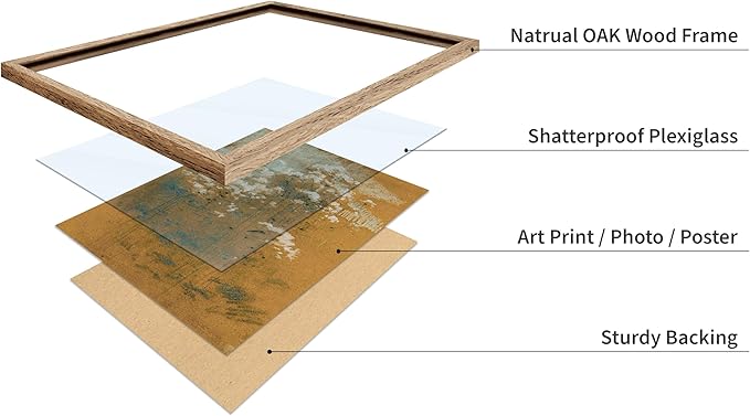 Poster Master Vintage Wild Flowers Poster - Retro Tonal Botanical Painting Print - Abstract Art - Floral Art - Farmhouse Art - Aesthetic Flower Shop or Living Room Wall Decor, 8x10 Beige Framed