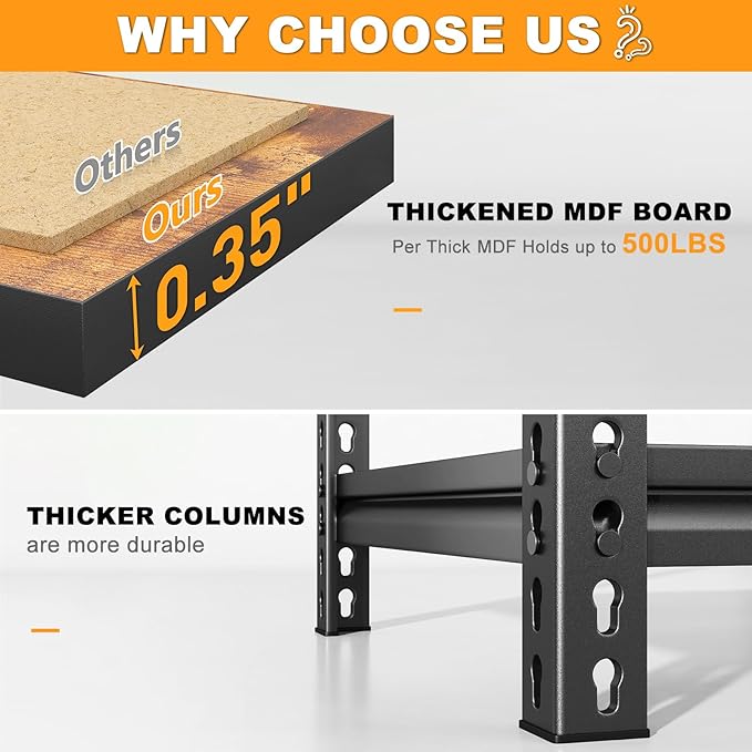 REIBII Garage Shelving 2500LBS Storage Shelves Adjustable Metal Shelving Heavy Duty Shelving 65.7" H Metal Shelves for Pantry Kitchen 15.35" D x 33.85" W x 65.74" H Black