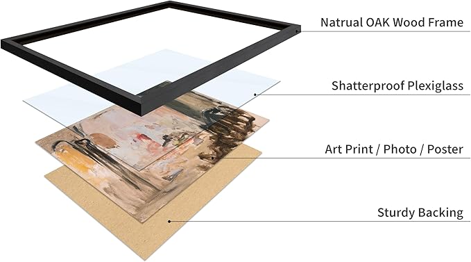 Poster Master Vintage City Landscape Painting Print - Abstract Poster - Moody Art - Modern Farmhouse Wall Design - Aesthetic Art - Great Living Room or Office Decor - 11x14 Black Framed