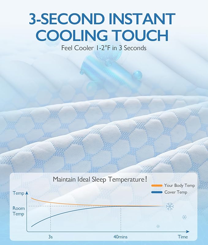 SINWEEK 3 Inch King Cooling Memory Foam Mattress Topper for Pressure Relief, Thick Bed Mattress Pad with Cooling Soft Cover and Adjustable Straps, CertiPUR-US Certified