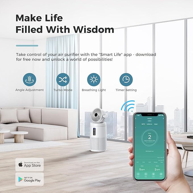 AROEVE Air Purifiers Fan for Home Large Room With 2-In-1 Air Circulator Fan System And Smart WIFI Cover 1980 Sq.Ft Oscillating Air Purifier With Washable Filter For Indoor Whole Home, MK08W-White