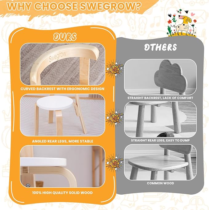 Swegrow Wooden Kids Chair, Toddler Chair for Table, Kids Stackable Chairs, Kid Wooden Furniture for Family/Playroom/Classroom（Set of 2-White）