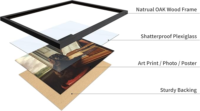 Poster Master Vintage Portrait of an Extraordinary Musical Dog Poster - Retro Dog Print - Puppy Art - Music Art - Piano Art - Animal Lover Art - Living Room or Office Decor, 8x10 Black Framed