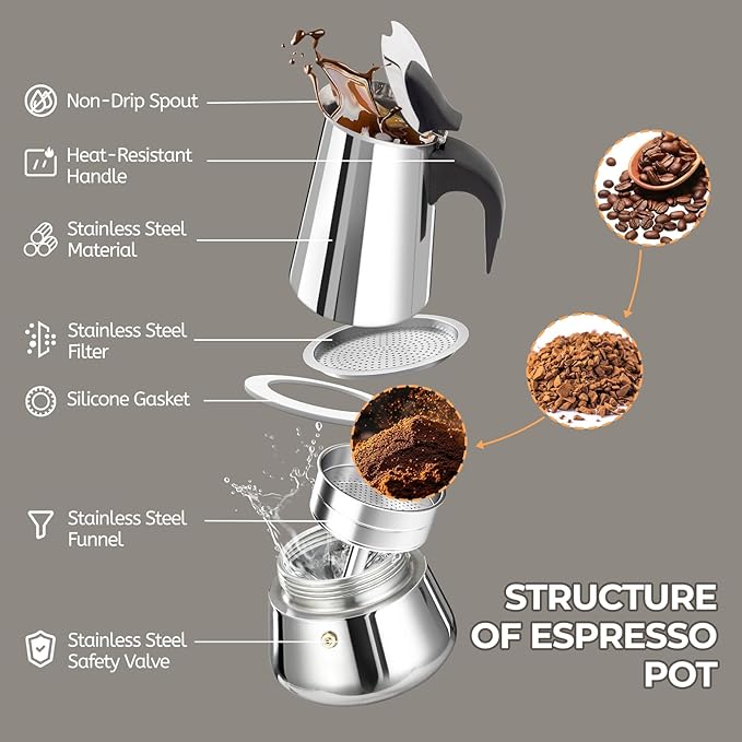 4 Cup 200ml Moka Pot Stainless Steel Espresso Coffee Maker Stovetop Percolator Coffeemaker Italian Classic Style Brewing Greca Cafe Mocha Machine for Cafeteras Lover Camping Travel and Home Use 6.6oz