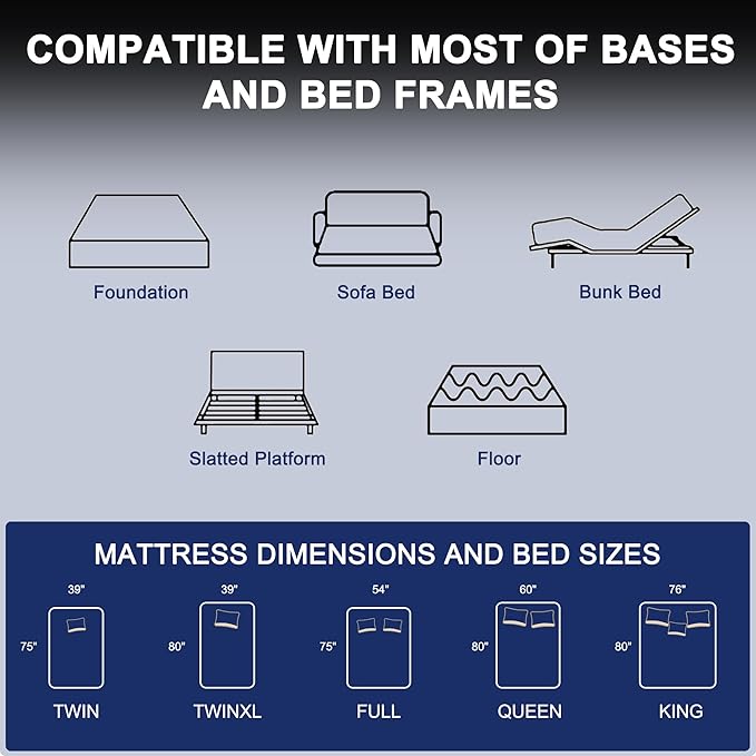 Full Mattress 10 Inch, Hybrid Full Size Mattress in a Box with Gel Memory Foam and Pocket Springs, Medium Firm Mattresses for Pressure Relief & Motion Isolation & Edge Support, Non-Fiberglass