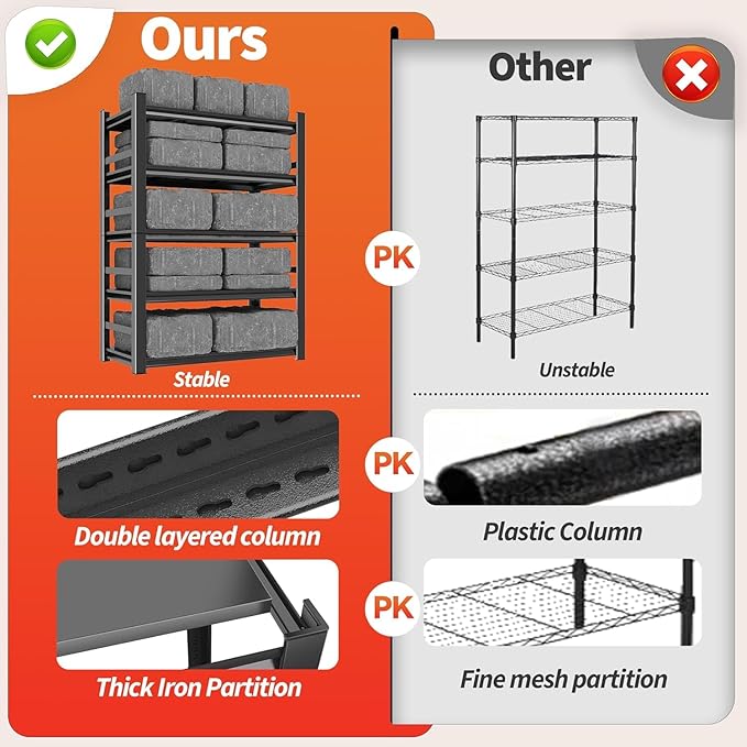 Garage Shelving - 5 Tier Adjustable Storage Shelves, Heavy Duty Metal Storage Utility Rack Shelf Unit for Warehouse Pantry Closet Kitchen, Black, 32" W X 16" D X 63" H