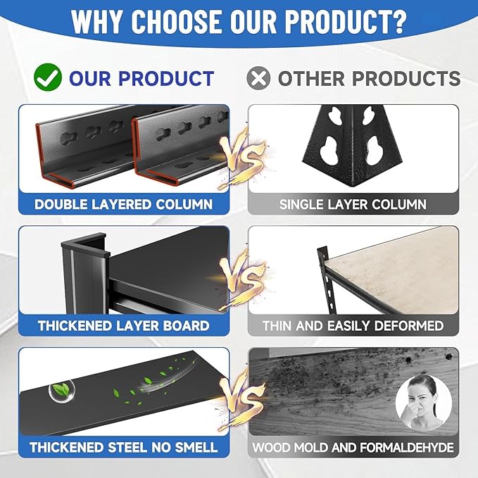 6 Tier Metal Garage Shelving Unit 82" H Storage Shelves Adjustable Heavy Duty Utility Rack Shelf Organizer Units and Storage Rack Renter Friendly Black Shelves