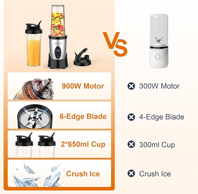 KOIOS Smoothie Blender, 900W Personal Blender for Shakes and Smoothies Kitchen with 2 No-BPA 22oz Portable Cups, Single Serve Smoothies Maker Mixer for Juices, Nutritious Recipe, Sliver