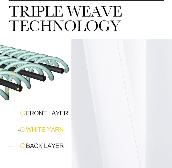 NICETOWN Window Treatment Curtain Set - 50% Light Reducing Drapes for Living Room, Curtain Panels for Patio Door (2 Panels, 42 inches x 84 inches, Pure White)