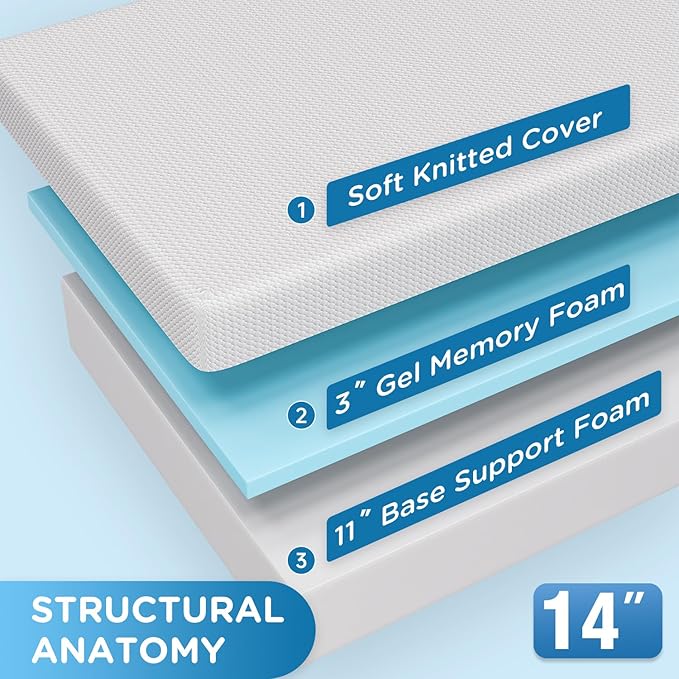 PayLessHere 14 Inch King Mattress Base Foam Mattress,Removable Soft Cover,Bunk Bed, Trundle, Daybed,White，Fiberglass Free