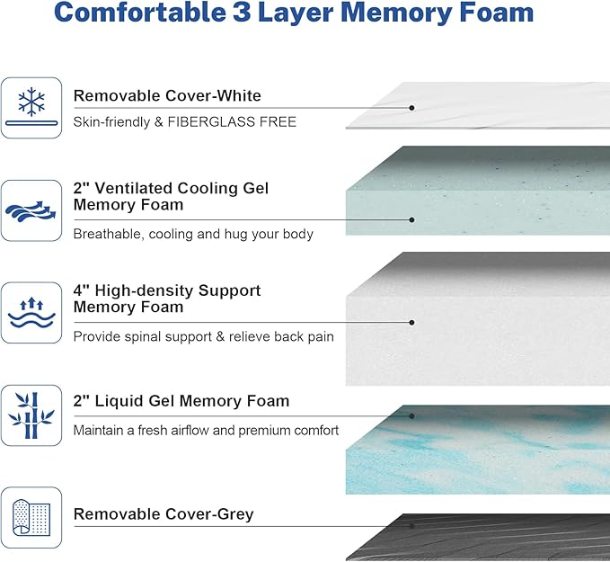WEUP Medium - Extra Firm Flippable Mattress Full, 8 Inch Extra Firm Memory Foam Mattress for Back Pain, High Density Bed-Mattress in Box, Dual Sides Use, Made in USA, CertiPUR-US Certified, 75" x 54"