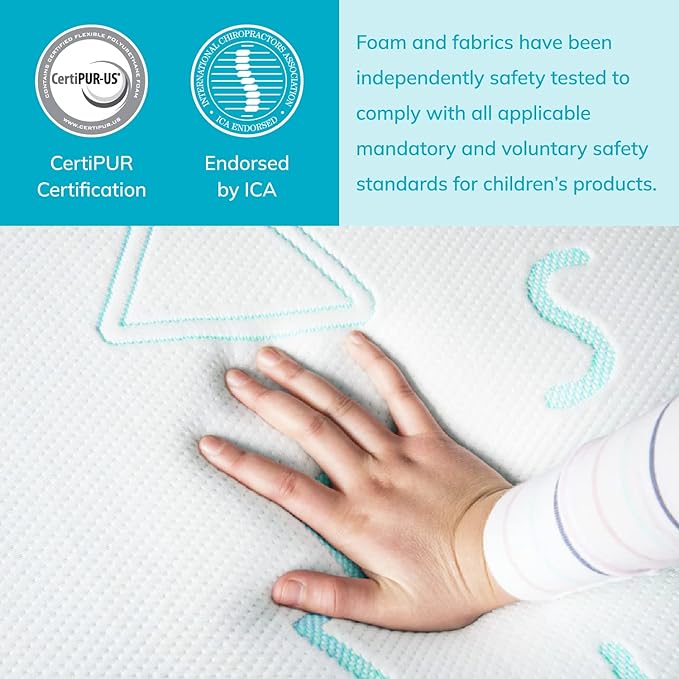 MLILY 5 Inch Full Mattress for Kids, Bunk Bed Mattress, Made in The USA of US Foam and Global Materials, CertiPUR-US Certified, Medium Firm Trundle Foam, Blue