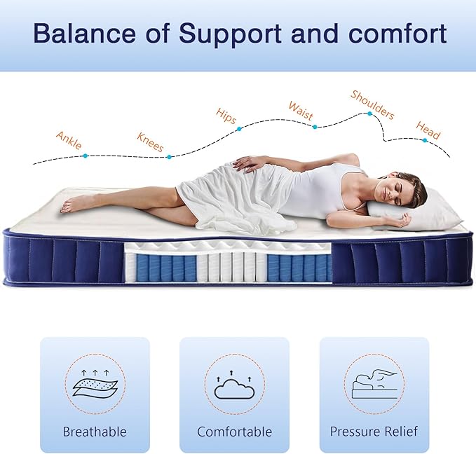 Twin Mattress, 6 Inch Hybrid Innerspring Memory Foam, Back to School Medium Soft, Motion Isolation,Pressure Relief, White and Blue