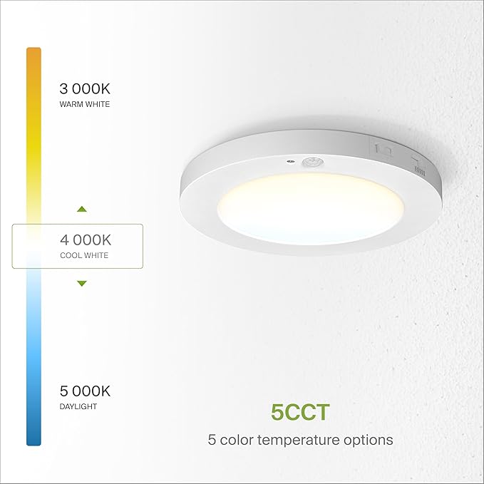 ASD LED 7" Round Flush Mount Ceiling Light Fixture, Low Profile Surface Lighting | 5CCT, Motion Sensored, Ultra-Thin, ETL Listed | 15W 900LM 2700-6000K 120V | Kitchen, Hallway Lamp | White, 12 Pack