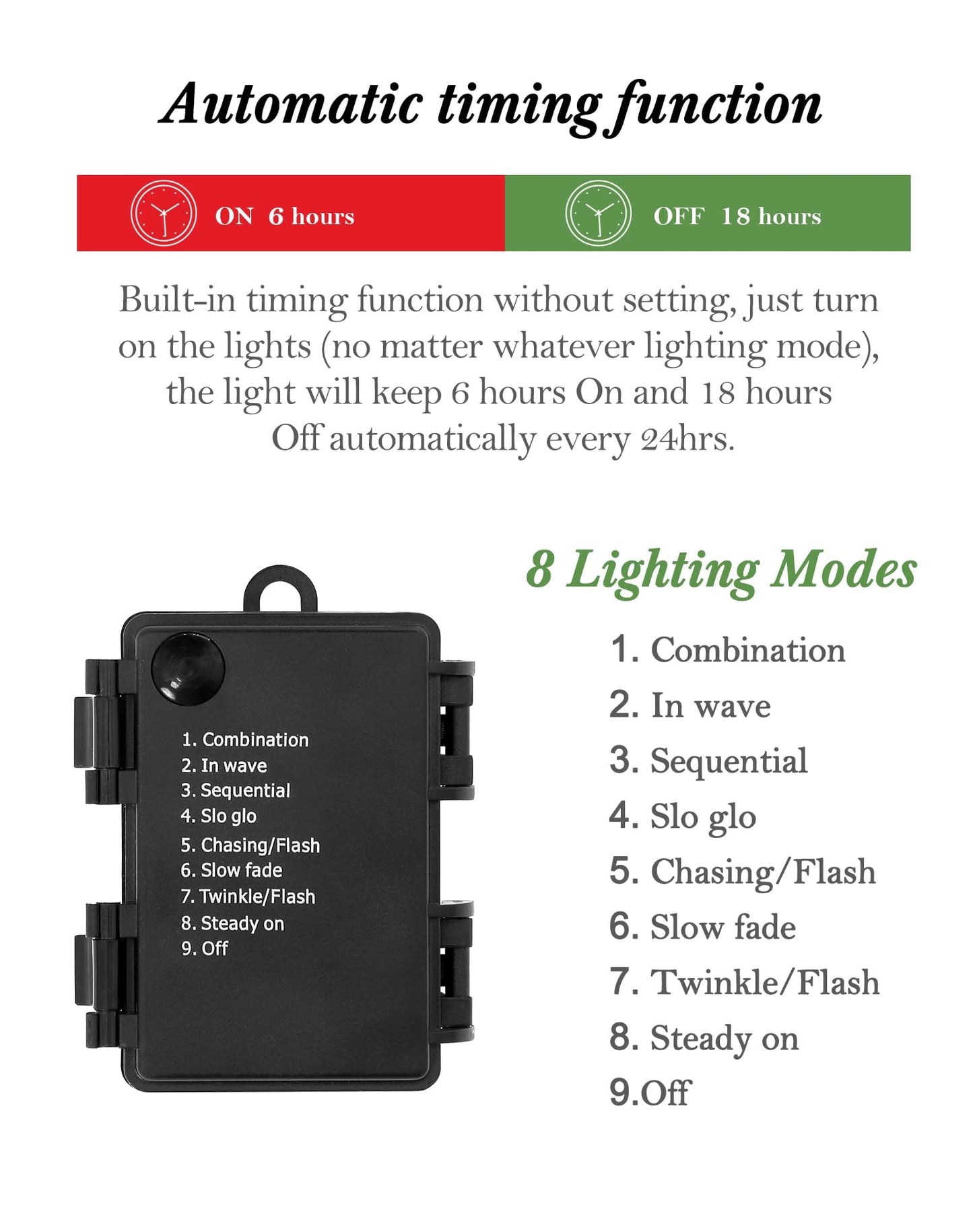 3FT Prelit Premium Snow Flocked Artificial Christmas Tree with Warm White LED, Mini Prelit Xmas Pine Tree for Christmas Decoration,Yard,Home,Office,Outdoor,Indoor,8 Mode Snowflake White Base- 1PC