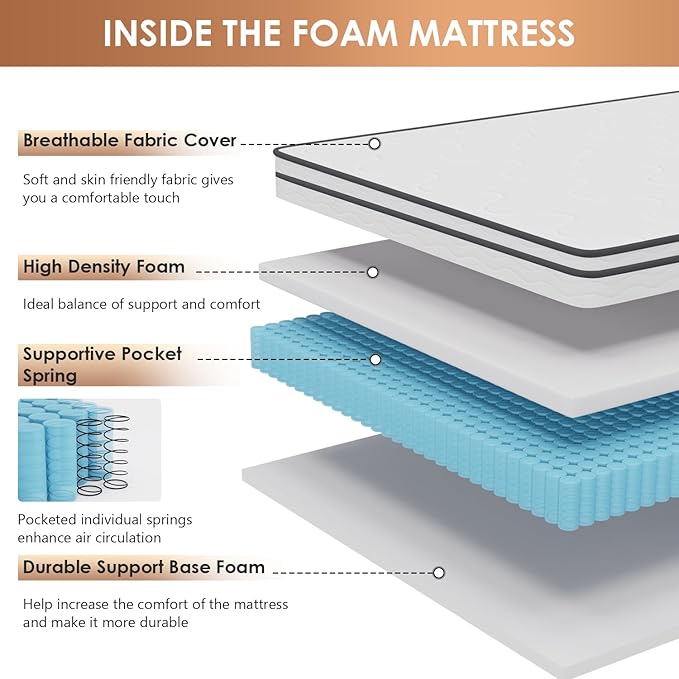 PayLessHere 12 Inch Innerspring Mattress in a Box with Bamboo Charcoal Gel Memory Foam Fiberglass Free CertiPUR-US Certified Medium Firm Spring Mattress Pressure Relief,Twin