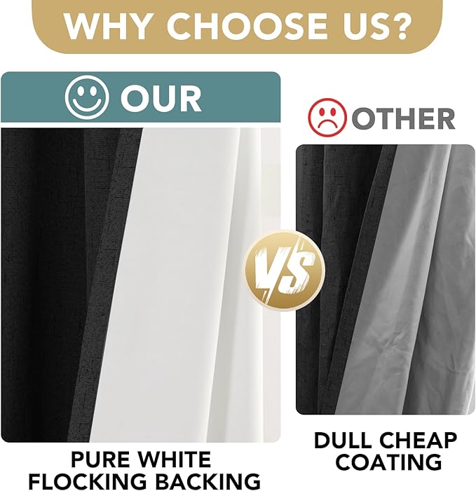 H.VERSAILTEX Linen Blackout Curtains 63 Inches Long 100% Blackout Thermal Insulated Textured Linen Look Curtain Draperies Anti-Rust Grommet, Energy Saving with White Liner, 2 Panels, Black