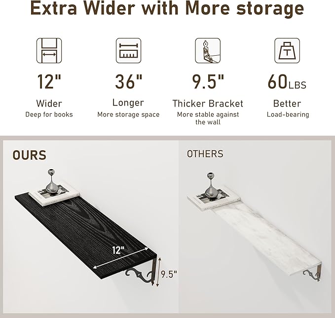 Deep Floating Shelves, 36" W x 12" D Wall Shelves Set of 2, Wide Display Shelf Wall Mounted with Brackets, Bookshelf for Living Room, Bathroom, Bedroom, Black