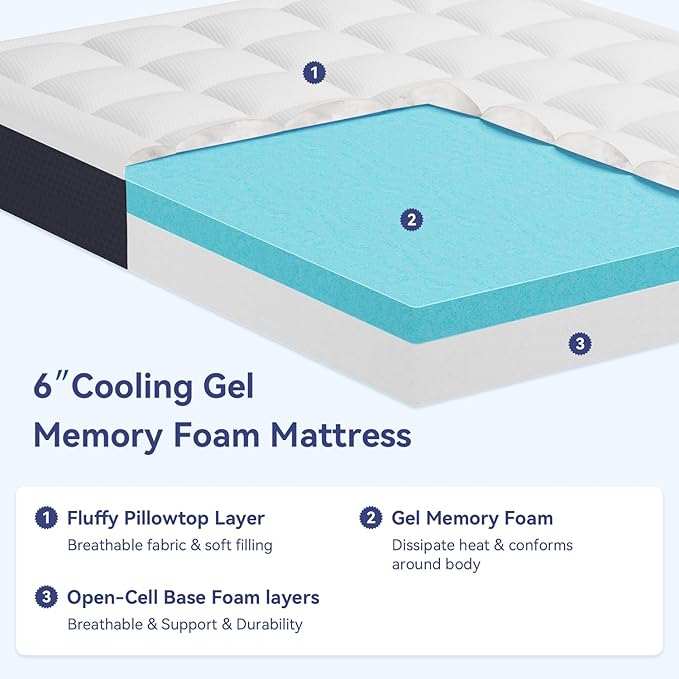6 inch Full Size Memory Foam Mattress in a Box – Cooling Gel‑Infused Foam, Pressure‑Relief Comfort, Fiberglass-Free, CertiPUR‑US® Certified