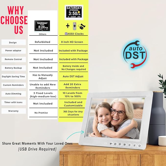 MASSII 8 Inch Extra Large Upgraded Dementia Clock 19 Alarms with Auto DST, 20 Custom Reminders,10-Level Auto Dimmer, 6 Display Modes, Digital Clock with Date and Time, 8" White with Remote