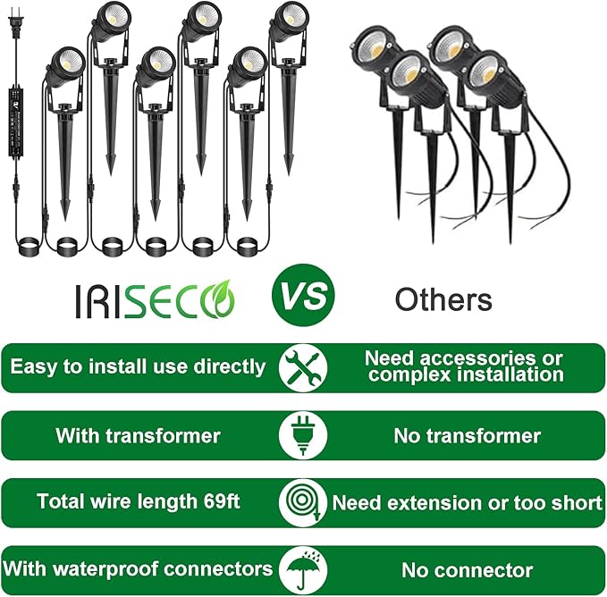 Low Voltage Landscape Lighting, 6 Pack Outdoor Spot Lights with Transformers, 12V Warm White Landscape Spotlights IP65 Waterproof Plug in Outdoor Uplights for Yard House Pathway Tree Pools