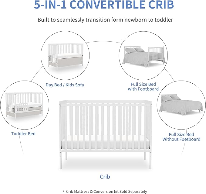 Baby Crib 5-in-1 Convertible, Wooden Nursery Cribs Converts to Toddler Bed, Daybed and Full Size Bed, 3 Adjustable Base, Non-Toxic Finish (White)