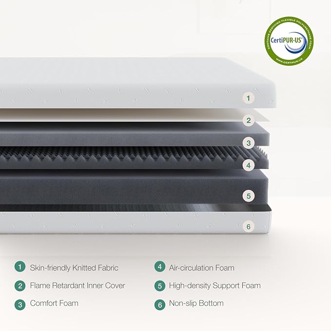 Novilla Twin Mattress, 10 Inch Memory Foam Mattress Twin Size with Comfort Foam for Pressure Relief & Fresh Cool Sleep,Removable Washable Cover,Twin Memory Foam Mattresses, Medium Firm