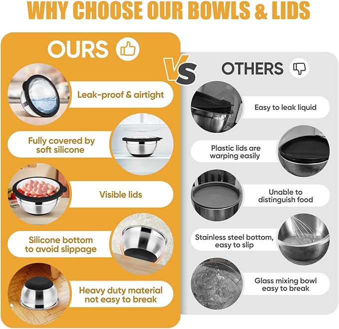 P&P CHEF Black Mixing Bowls Set of 6, Stainless Steel Mixing Bowl with Visible Lids for Salad, Metal Nesting Serving Bowls for Kitchen Cooking Prepping Storing Food, 4.6/3.5/2.6/2/1.5/1 QT