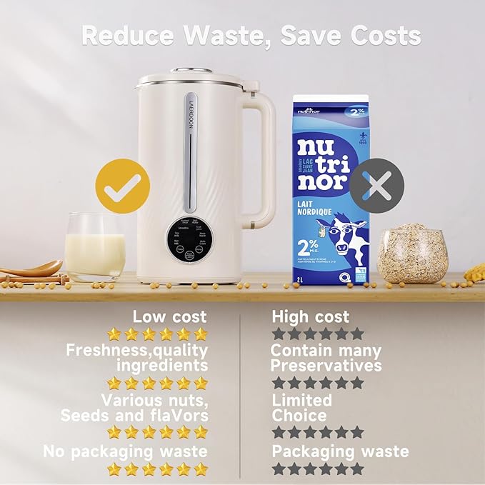 Nut Milk Maker Blender Can Delay Start-up/Keep Warm/Boil Water/Self Clean,34 oz 8 in 1 Automatic Mixer Blender Suitable for Soy, Almond, Oat, Coconut, Plant Based and Non Dairy Beverages