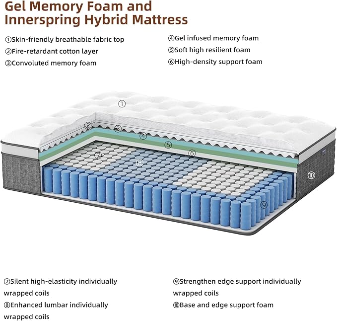 Mattress King Size, Medium Firm 12 Inch Mattresses with Extra Lumbar & Shoulder Support, Hybrid Mattress King with Gel Memory Foam Pain Relief - Fiberglass Free - No Odor - 365 Night Trial