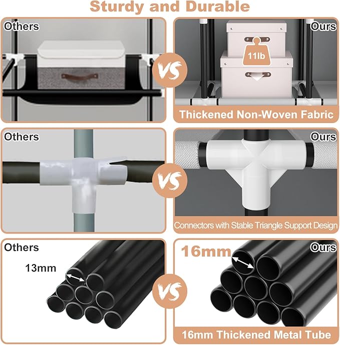 VTRIN Portable Closet Wardrobe Closet for Hanging Clothes with 4 Storage Shelves, 2 Hanging Rods and 6 Pockets, Stable and Easy Assembly Clothes Rack with Cover Free Standing Closet for Bedroom, Black