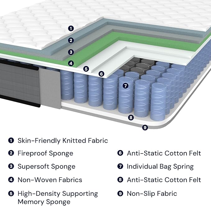 VKT 14 Inch King Hybrid Mattress - Medium Firm Feel Back Support, Mattress in a Box with Individual Pocket Springs, Cooling Memory Foam for Pressure Relief with CertiPUR-US Certified