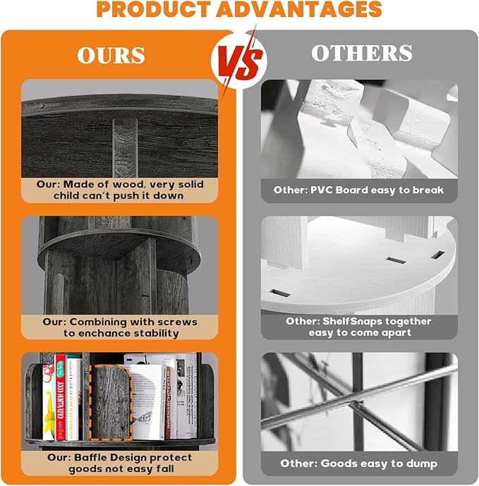 Rotating Bookshelf, Wood Corner Bookshelf, 360 Display Spinning Bookcase Storage Rack, 4 Tier Floor Standing Revolving Bookcase Narrow Book Shelf Organizer for Small Space, Bedroom, Grey Oak