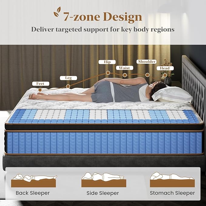 Queen Mattress 14 Inch, Cooling Hybrid Bed in a Box, Individual Pocket Springs, Motion Isolation, Targeted Hip/Shoulder/Lumbar Support, Fiberglass-Free, Ergonomic Zones, 365-Night Trial, CertiPUR-US