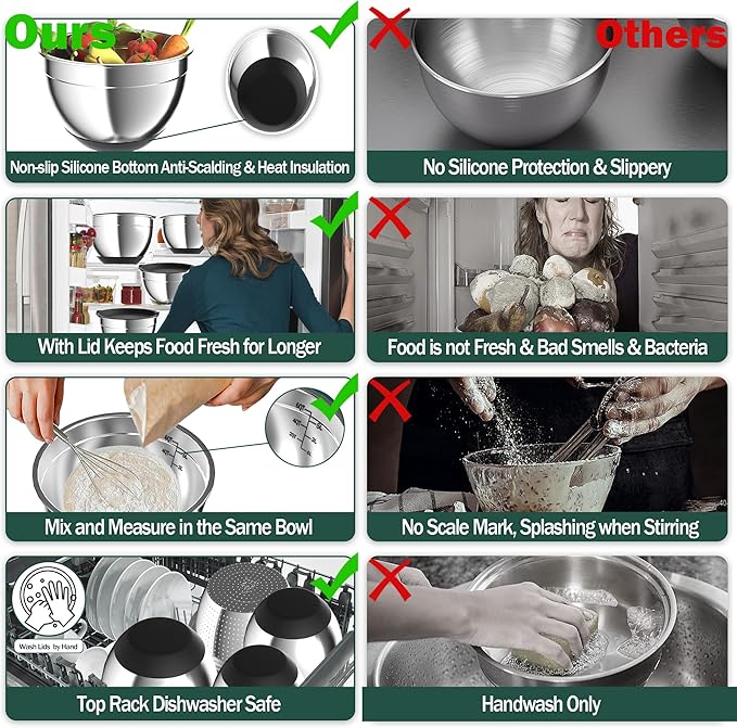 Mixing Bowls with Airtight Lids, Stainless Steel Mixing Bowl Set with 3 Metal Nesting Bowls, Colander & Grater, Non-Slip Bottoms, Size 1.5, 2.5, 5 QT, Great for Mixing & Serving, Black