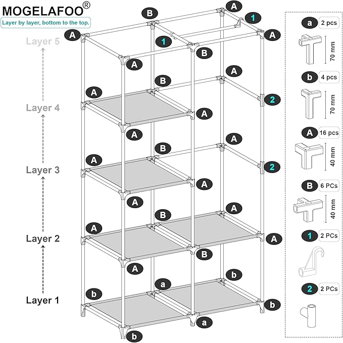 35 Inch Portable Closet for Small Room, Clothing Organizer Storage Rack with Non-Woven Fabric Cover, 1 Clothes Hanging Rod, 6 Storage Shelves, Black