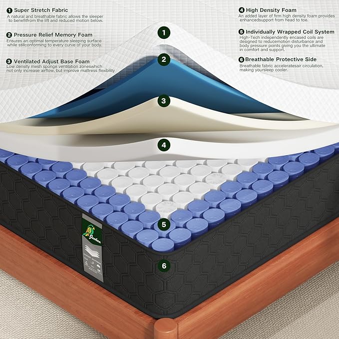 Full Size Hybrid Mattress in a Box, 10 Inch Firm Mattress with Memory Foam, Motion Isolation & Strong Edge Support