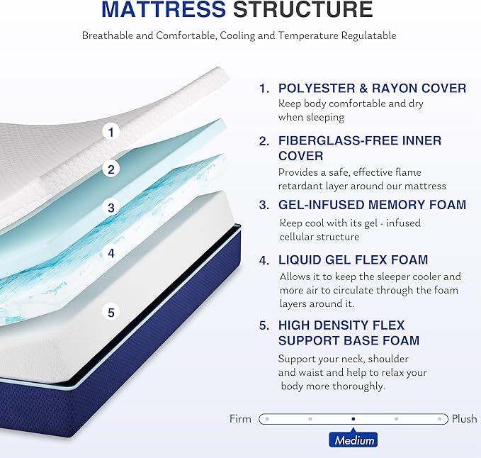 10 Inch Queen Gel Cooling Memory Foam Mattress, Pressure Relief, Medium Firm Support，Mattress in a Box, CertiPUR-US Certified