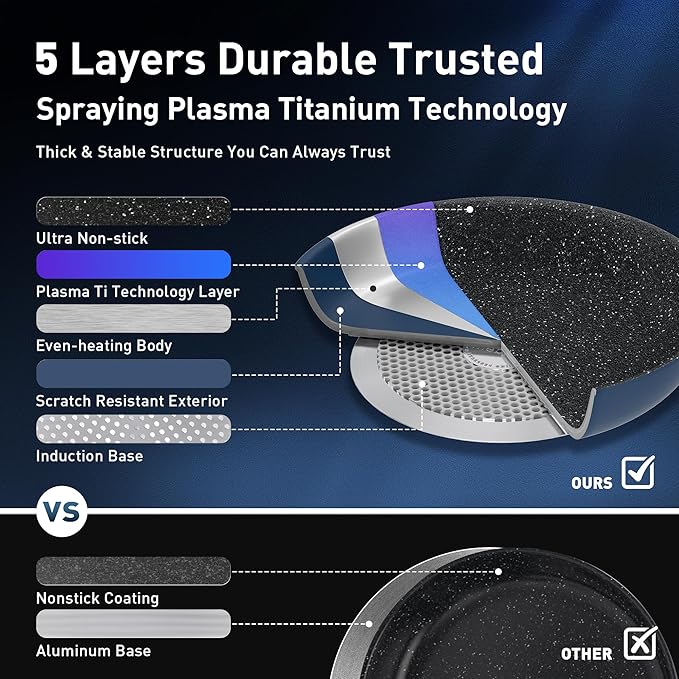 MAISON ARTS Nonstick Frying Pans Set 2 Piece, 9.5" and 11" Skillet with Stainless Steel Handle, Non Toxic Deep Fry Pan, Induction Cookware Sets with Healthy Plasma Titanium Coating