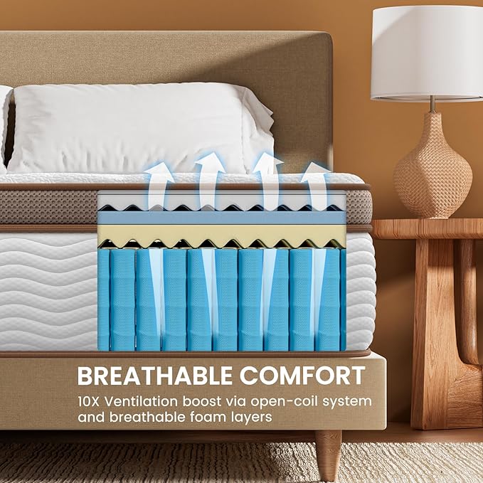 BedStory Full Size Mattress Medium Firm - 12 Inch Hybrid Mattress Full with 2.0mm Advanced Pocket Springs - Optimal Spine Alignment and Motion Isolation, CertiPUR-US Certified