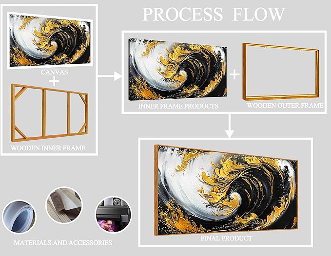 SIXTTART Abstract Living Room Pictures Wall Decor - Modern Office Artwork Wall Decor - Wooden Framed Wall Art for Bedroom Size 24" x 48"