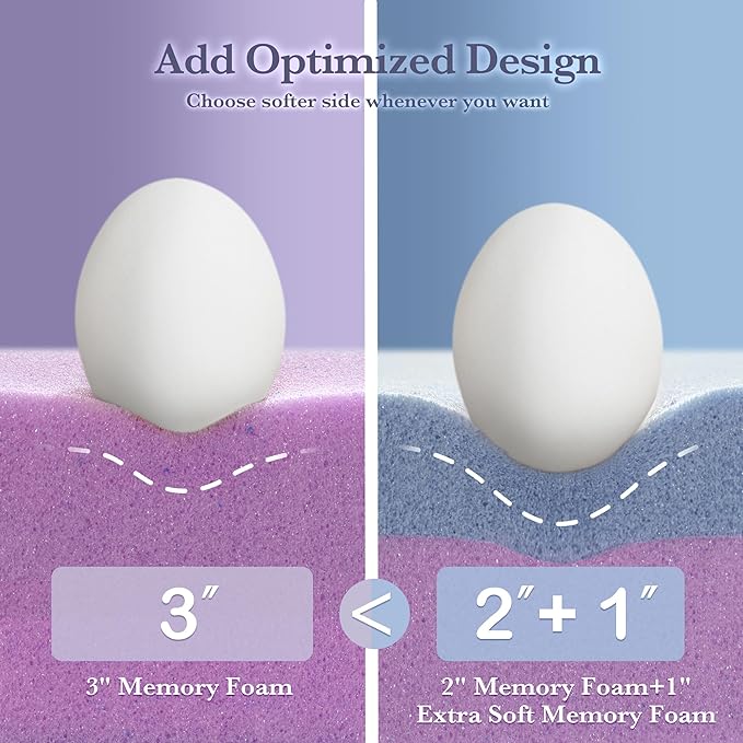 SINWEEK Ultra Soft 3 Inch Memory Foam Mattress Topper Full Size, Soft Mattress Pad for Back Pain Relief, High Density Foam Bed Topper with Textured Cover, CertiPUR-US Certified