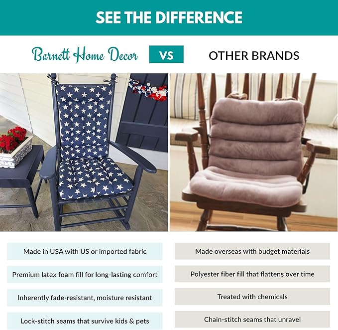 Barnett Home Decor Stars Navy Porch Rocker Cushions - Indoor-Outdoor: Fade Resistant, Waterproof - Latex Foam Fill Rocking Chair Seat Cushion & Backrest Pad Set (Extra-Large, Stars Navy)