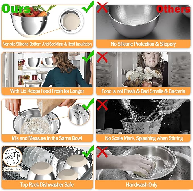 Mixing Bowls with Airtight Lids, Stainless Steel Mixing Bowl Set with 3 Metal Nesting Bowls, Colander & Grater, Non-Slip Bottoms, Size 1.5, 2.5, 6 QT, Great for Mixing & Serving, Khaki