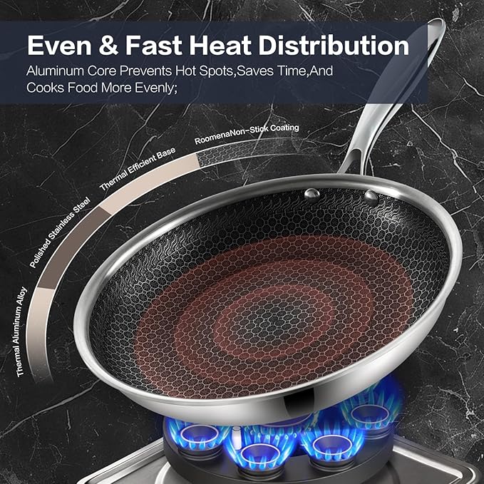 Non Stick Frying Pan Set, 8, 10 and 12-Inch Hybrid Non Toxic Fry Skillet with Lids, Dishwasher and Oven Safe, Induction Ready, Silver Kitchen Cookware set (7-Piece Pan Set)