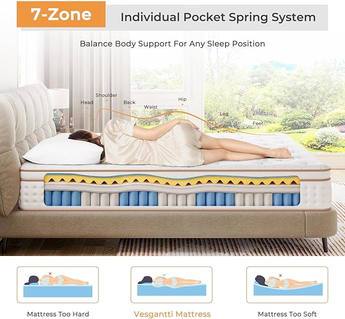 Vesgantti Twin Mattress, 10 Inch Memory Foam Hybrid Mattress in a Box with Individual Pocket Spring, Twin Size Mattress for Pressure Relief, Motion Isolation, Medium Firm Support