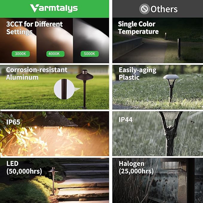 Landscape Path Lights Wired, 3 Lighting Modes LED 12V Low Voltage Pathway Lights, Outdoor Waterproof, 5W 150LM ORB Aluminum for Driveway Yard 10 Pack