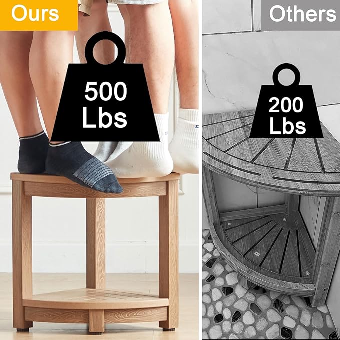 Corner Shower Stool for Shaving Leg, Waterproof Bathroom Shower Bench Seat for Inside Shower, Poly Lumber Plastic Shower Chair Seat, Shower Foot Rest with Adjustable Feet, Non-Slip, Brown