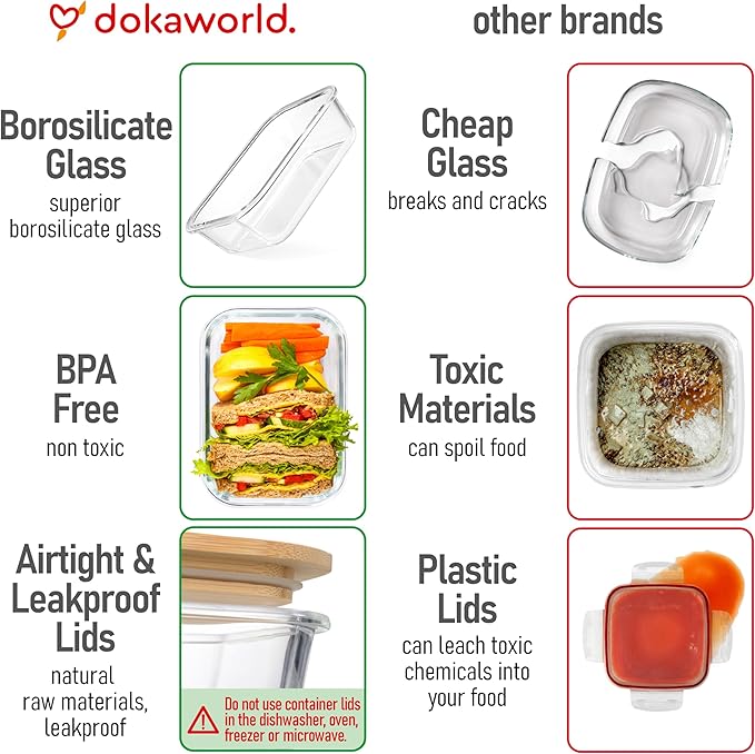 Set of 4 Stackable Space-Saving Nesting Glass Containers with Airtight Bamboo Lids - Lunch, Meal & Food Prep - Microwave & Oven Safe BPA Free Durable Heat Resistant Inert Borosilicate Glass